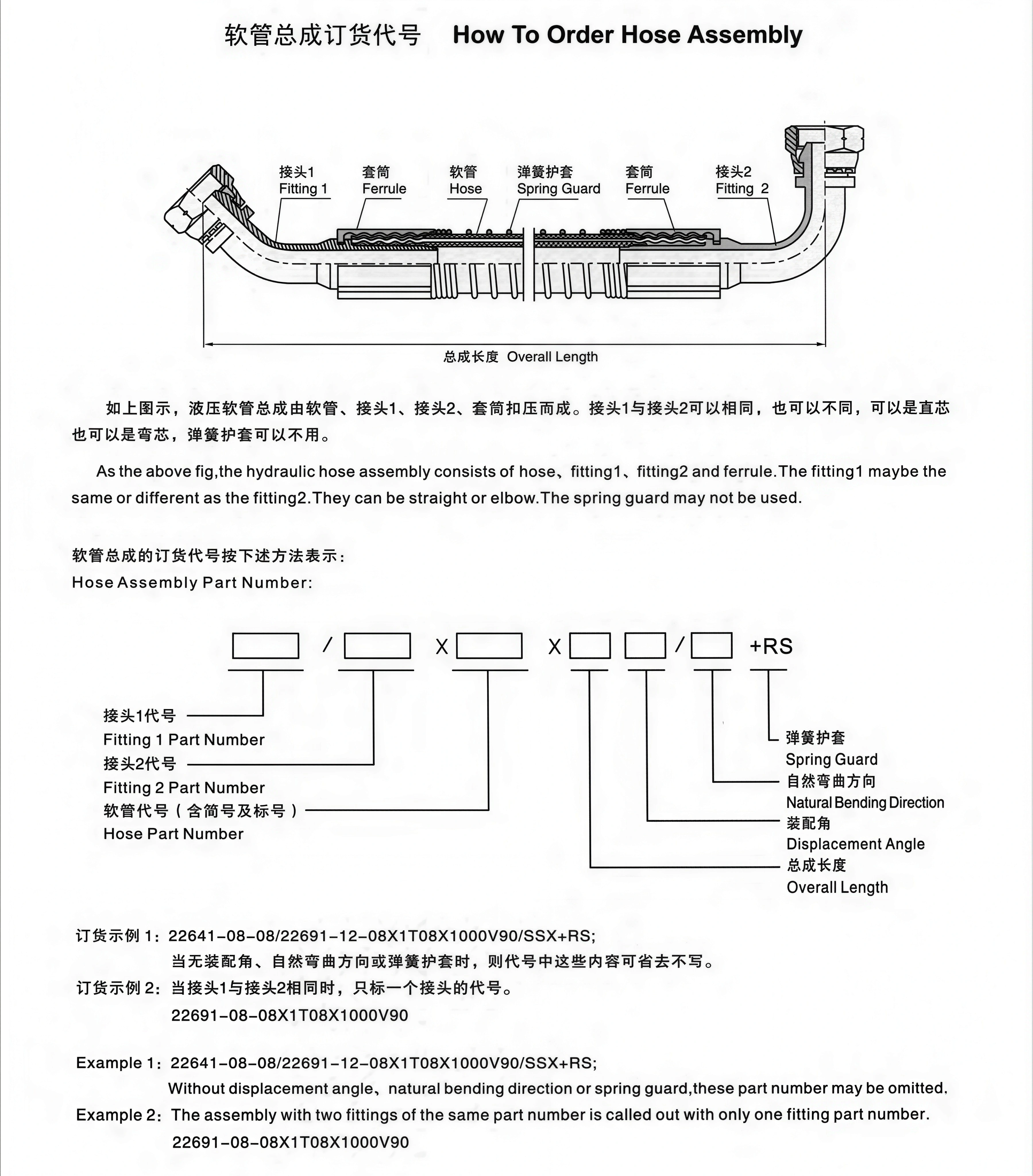 How-To-Order-Hose-Assembly